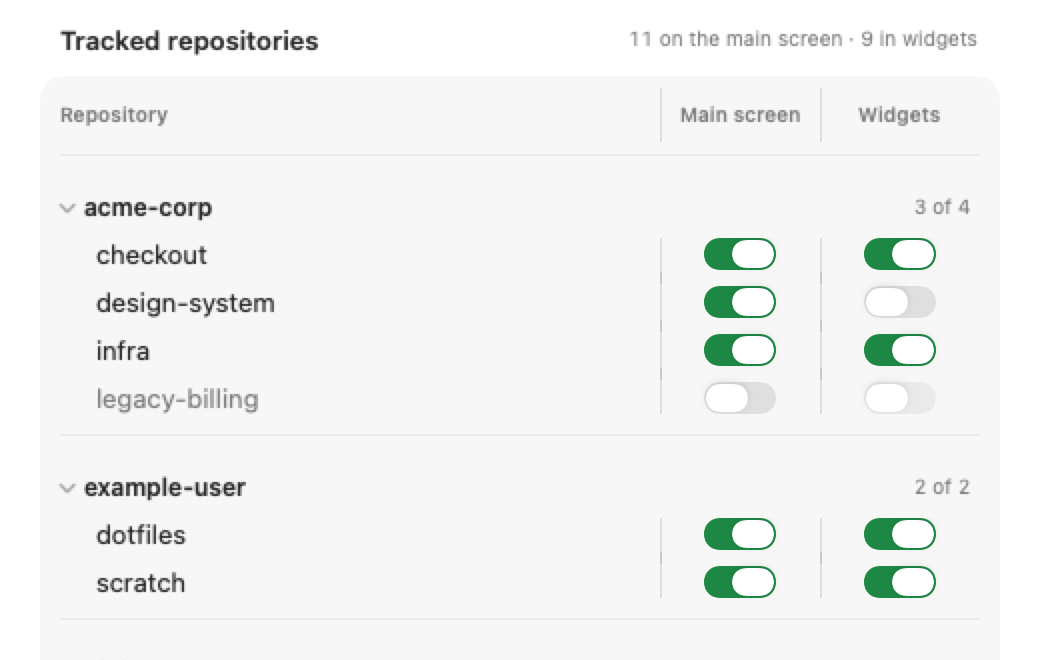 The tracked repositories settings, grouped by owner, with a switch for the main screen and a switch for the widgets.