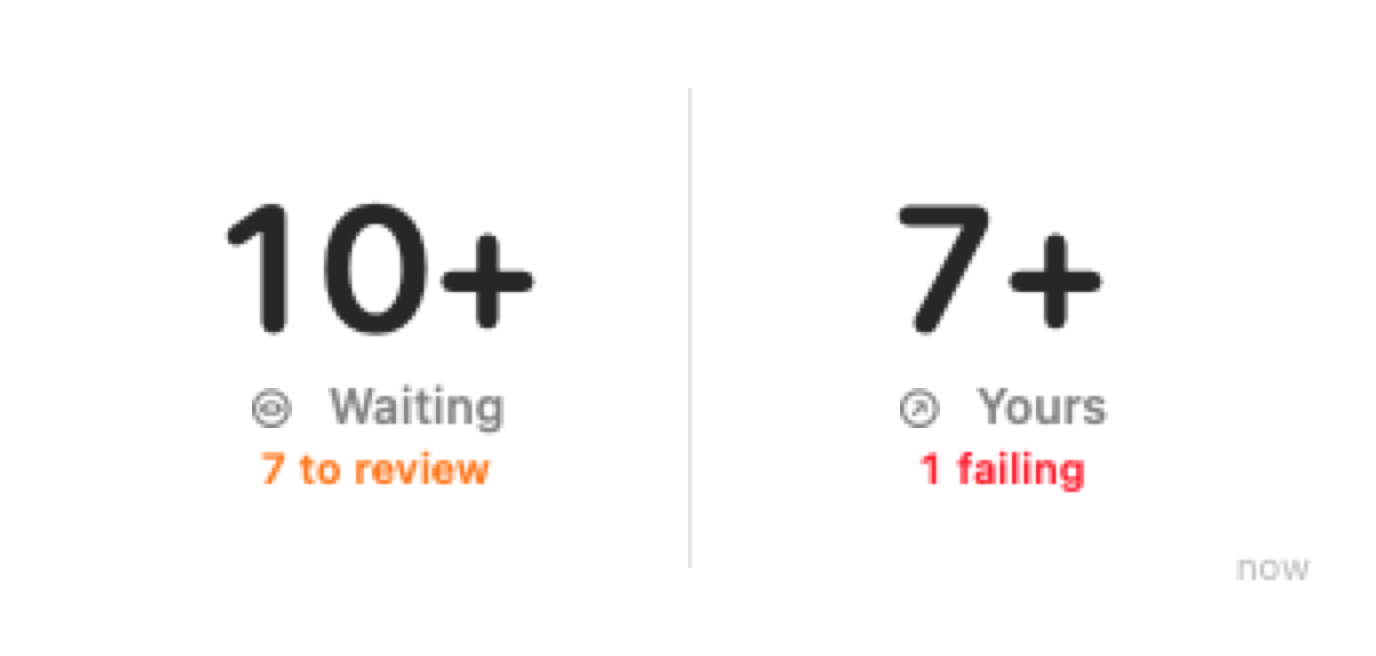 Medium widget: the two counts centred, with the same detail lines.